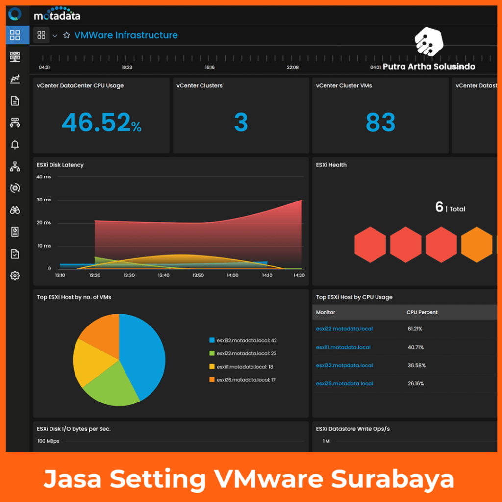 Jasa Setting VMware Surabaya